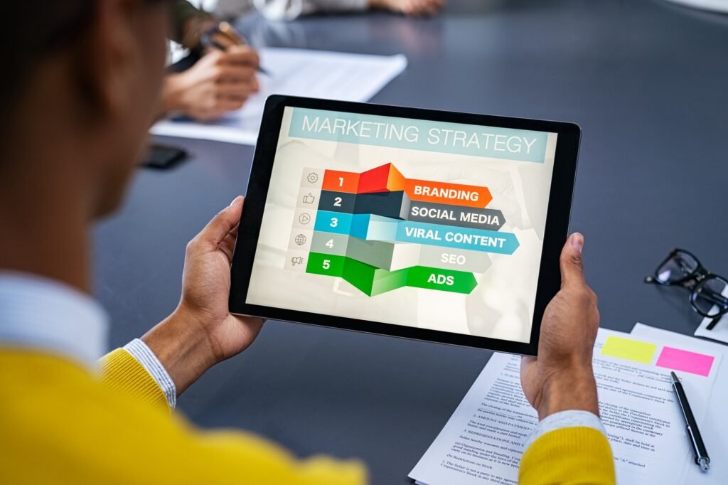 Marketing Ads % halaneguide